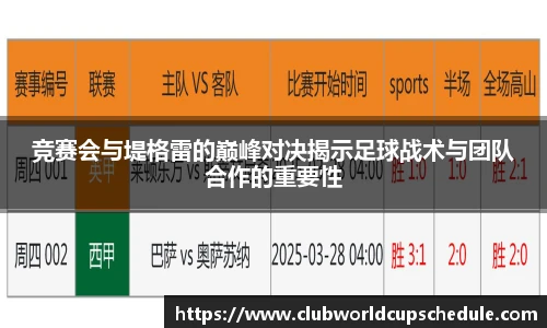 竞赛会与堤格雷的巅峰对决揭示足球战术与团队合作的重要性
